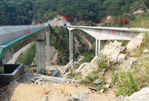 Heichonggou Bridge