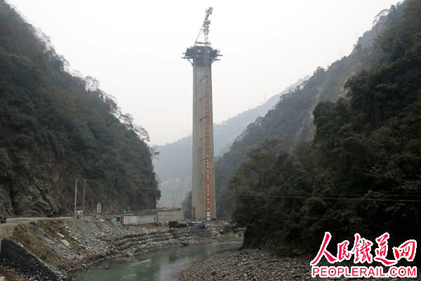 Guanliaohe Railway Bridge